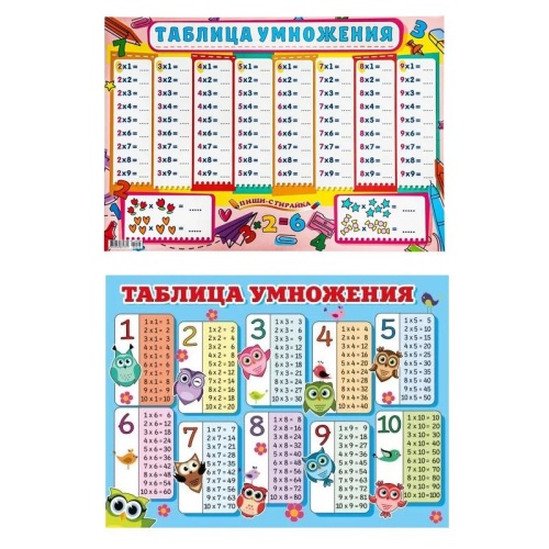 Плакат А2 Таблица Умножения "Дава"
